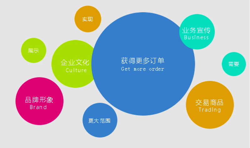 做企业网站